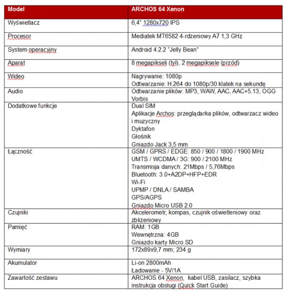 new -archos-64-xenon