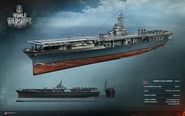 new -World-of-Warships