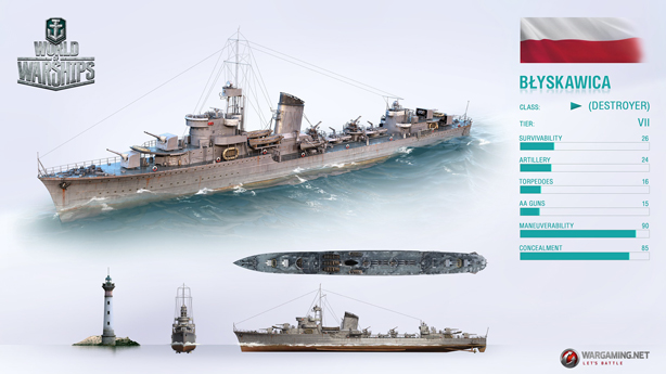 new -world-of-warships